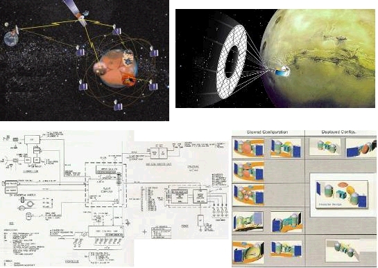 NASA Mars Micromissions
